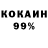 Бутират вода DrDean95
